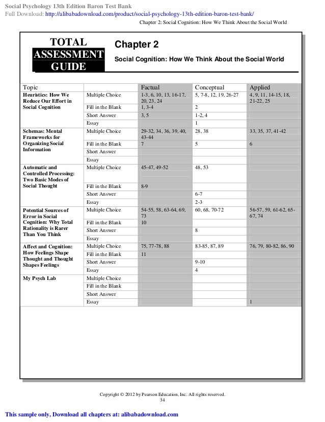 Social Psychology 13th Edition Baron Test Bank Social Psychology 13th Edition Baron Test Bank