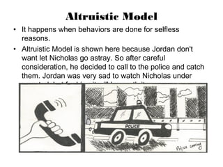 Altruistic Model
• It happens when behaviors are done for selfless
reasons.
• Altruistic Model is shown here because Jordan don't
want let Nicholas go astray. So after careful
consideration, he decided to call to the police and catch
them. Jordan was very sad to watch Nicholas under
arrested, but for him, it will be worth it.
 