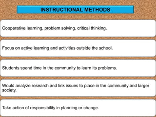 Cooperative learning, problem solving, critical thinking.
Focus on active learning and activities outside the school.
Students spend time in the community to learn its problems.
Would analyze research and link issues to place in the community and larger
society.
Take action of responsibility in planning or change.
INSTRUCTIONAL METHODS
 