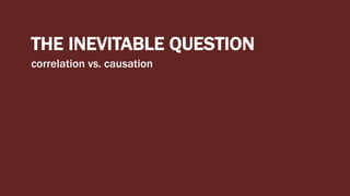 THE INEVITABLE QUESTION
correlation vs. causation
 