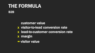 x visitor-to-lead conversion rate
x lead-to-customer conversion rate
x margin
= visitor value
customer value
THE FORMULA
B2B
 