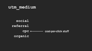 utm_medium
social
referral
cpc
organic
cost-per-click stuff
 