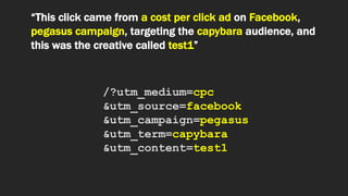 “This click came from a cost per click ad on Facebook,
pegasus campaign, targeting the capybara audience, and
this was the creative called test1”
/?utm_medium=cpc
&utm_source=facebook
&utm_campaign=pegasus
&utm_term=capybara
&utm_content=test1
 