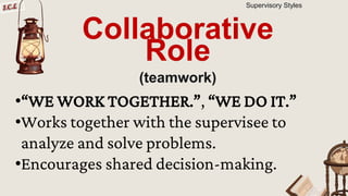 Social-Role-Model-of-Supervision power point | PDF
