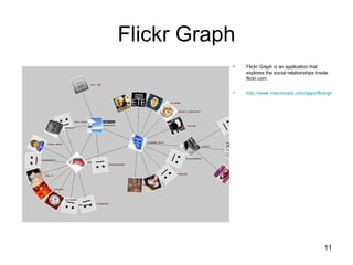 Flickr Graph Flickr Graph is an application that explores the social relationships inside flickr.com. http://www.marumushi.com/apps/flickrgraph/   