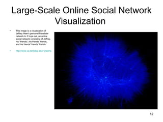 Large-Scale Online Social Network Visualization  This image is a visualization of Jeffrey Heer's personal friendster network to 3 hops out, an online social network consisting of Jeffrey, his "friends", his friends' friends, and his friends' friends' friends.  http://www.cs.berkeley.edu/~jheer/socialnet/   