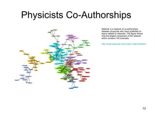Physicists Co-Authorships  Network is a network of co-authorships between physicists who have published on topics related to networks. The figure shows only the largest component of the network, which contains 145 scientists. http://www-personal.umich.edu/~mejn/networks/   