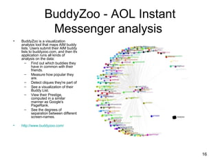 BuddyZoo - AOL Instant Messenger analysis  BuddyZoo is a visualization analysis tool that maps AIM buddy lists. Users submit their AIM buddy lists to buddyzoo.com, and then the application runs all kinds of analysis on the data: Find out which buddies they have in common with their friends. Measure how popular they are. Detect cliques they're part of. See a visualization of their Buddy List. View their Prestige, computed in a similar manner as Google's PageRank. See the degrees of separation between different screen-names.  http://www.buddyzoo.com/   