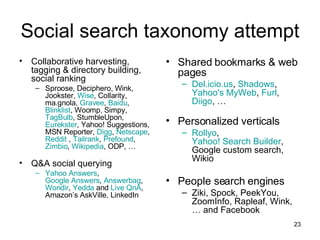 Social search taxonomy attempt Collaborative harvesting, tagging & directory building, social ranking Sproose, Deciphero, Wink, Jookster,  Wise , Collarity, ma.gnola,  Gravee ,  Baidu ,  Blinklist , Woomp, Simpy,  TagBulb , StumbleUpon,  Eurekster , Yahoo! Suggestions, MSN Reporter,  Digg ,  Netscape ,  Reddit  ,  Tailrank ,  Prefound ,  Zimbio ,  Wikipedia , ODP, …  Q&A social querying Yahoo Answers ,  Google Answers ,  Answerbag ,  Wondir ,  Yedda  and  Live QnA , Amazon’s AskVille, LinkedIn Shared bookmarks & web pages Del.icio.us ,  Shadows ,  Yahoo's MyWeb ,  Furl ,  Diigo , …  Personalized verticals Rollyo ,  Yahoo! Search Builder , Google custom search, Wikio People search engines Ziki, Spock, PeekYou, ZoomInfo, Rapleaf, Wink, … and Facebook 