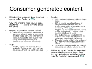 Consumer generated content 