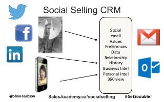 @ShaneGibson #GetSociable!
Social
email
Values
Preferences
Data
Relationship
History
Business Intel
Personal Intel
360 view
 