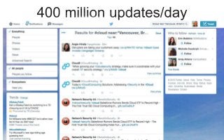 @ShaneGibson #GetSociable!
 