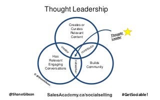 @ShaneGibson #GetSociable!
Thought Leadership
Creates or
Curates
Relevant
Content
Builds
Community
Has
Relevant
Engaging
Conversations
networker
 