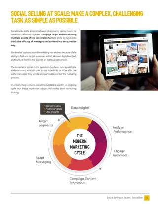 3
Social Selling at Scale | Sociabble
Social media in the enterprise has predominantly been a haven for
marketers, who use its power to engage target audiences along
multiple points of the conversion funnel, while being able to
track the eicacy of messages and content in a very precise
way.
The level of sophistication in marketing has evolved because of the
ability to ind and target audiences within a known digital context,
and nurture them to the point of an eventual conversion.
The underlying secret in this evolution has been data availability,
and marketers’ ability to put it to use in order to be more effective
in the messages they send at any particular point of the nurturing
process.
In a marketing scenario, social media data is used in on ongoing
cycle that helps marketers adapt and evolve their nurturing
strategy.
the
Modern
marketing
cycle
SOCIALSELLINGATSCALE:MakeaComplex,Challenging
TaskasSimpleasPossible
 