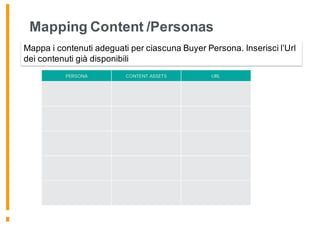 Mapping Content /Personas
Mappa i contenuti adeguati per ciascuna Buyer Persona. Inserisci l’Url
dei contenuti già disponibili
 