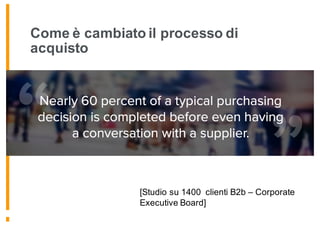 Come è cambiato il processo di
acquisto
[Studio su 1400 clienti B2b – Corporate
Executive Board]
 