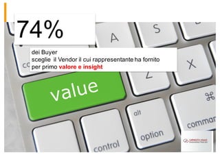 74%
dei Buyer
sceglie il Vendor il cui rappresentante ha fornito
per primo valore e insight
 