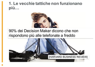 1. Le vecchie tattiche non funzionano
più…
90% dei Decision Maker dicono che non
rispondono più alle telefonate a freddo
[HARVARD BUSINESS REVIEW]
 