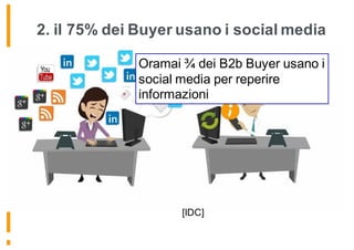2. il 75% dei Buyer usano i social media
Oramai ¾ dei B2b Buyer usano i
social media per reperire
informazioni
[IDC]
 