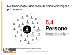 Sono coinvolte in media in un
Processo di acquisto B2b
Persone
Boss
Peer
Direct
report
Business
leader
Cross-functional
partner
Corporate Executive Board 2013 – Winning The Consensus Purchase
Your
target buyer
5,4
Nel Business to Business le decisioni coinvolgono
più persone.
http://www.slideshare.net/linkedin-sales-solutions/linkedins-social-selling-secrets
 