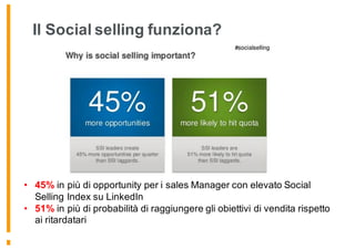 Il Social selling funziona?
• 45% in più di opportunity per i sales Manager con elevato Social
Selling Index su LinkedIn
• 51% in più di probabilità di raggiungere gli obiettivi di vendita rispetto
ai ritardatari
 