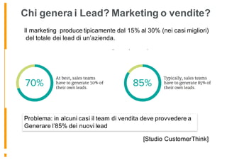 Il marketing produce tipicamente dal 15% al 30% (nei casi migliori)
del totale dei lead di un’azienda.
[Studio CustomerThink]
Problema: in alcuni casi il team di vendita deve provvedere a
Generare l’85% dei nuovi lead
Chi genera i Lead? Marketing o vendite?
 
