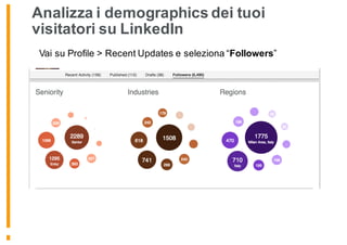 Analizza i demographics dei tuoi
visitatori su LinkedIn
Vai su Profile > Recent Updates e seleziona “Followers”
 