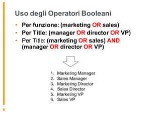 Uso degli Operatori Booleani
• Per funzione: (marketing OR sales)
• Per Title: (manager OR director OR VP)
• Per Title: (marketing OR sales) AND
(manager OR director OR VP)
1. Marketing Manager
2. Sales Manager
3. Marketing Director
4. Sales Director
5. Marketing VP
6. Sales VP
 