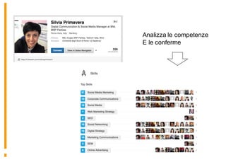 Analizza le competenze
E le conferme
 
