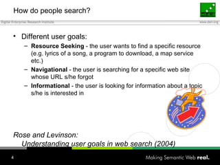 How do people search? Different user goals: Resource Seeking  - the user wants to find a specific resource (e.g. lyrics of a song, a program to download, a map service etc.) Navigational  - the user is searching for a specific web site whose URL s/he forgot Informational  - the user is looking for information about a topic s/he is interested in Rose and Levinson:  Understanding user goals in web search (2004) 