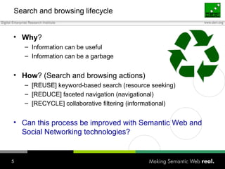 Search and browsing lifecycle Why ? Information can be useful Information can be a garbage How ? (Search and browsing actions) [REUSE]  keyword-based search (resource seeking)  [REDUCE]  faceted navigation (navigational)  [RECYCLE]  collaborative filtering (informational) Can this process be improved with Semantic Web and Social Networking technologies? 