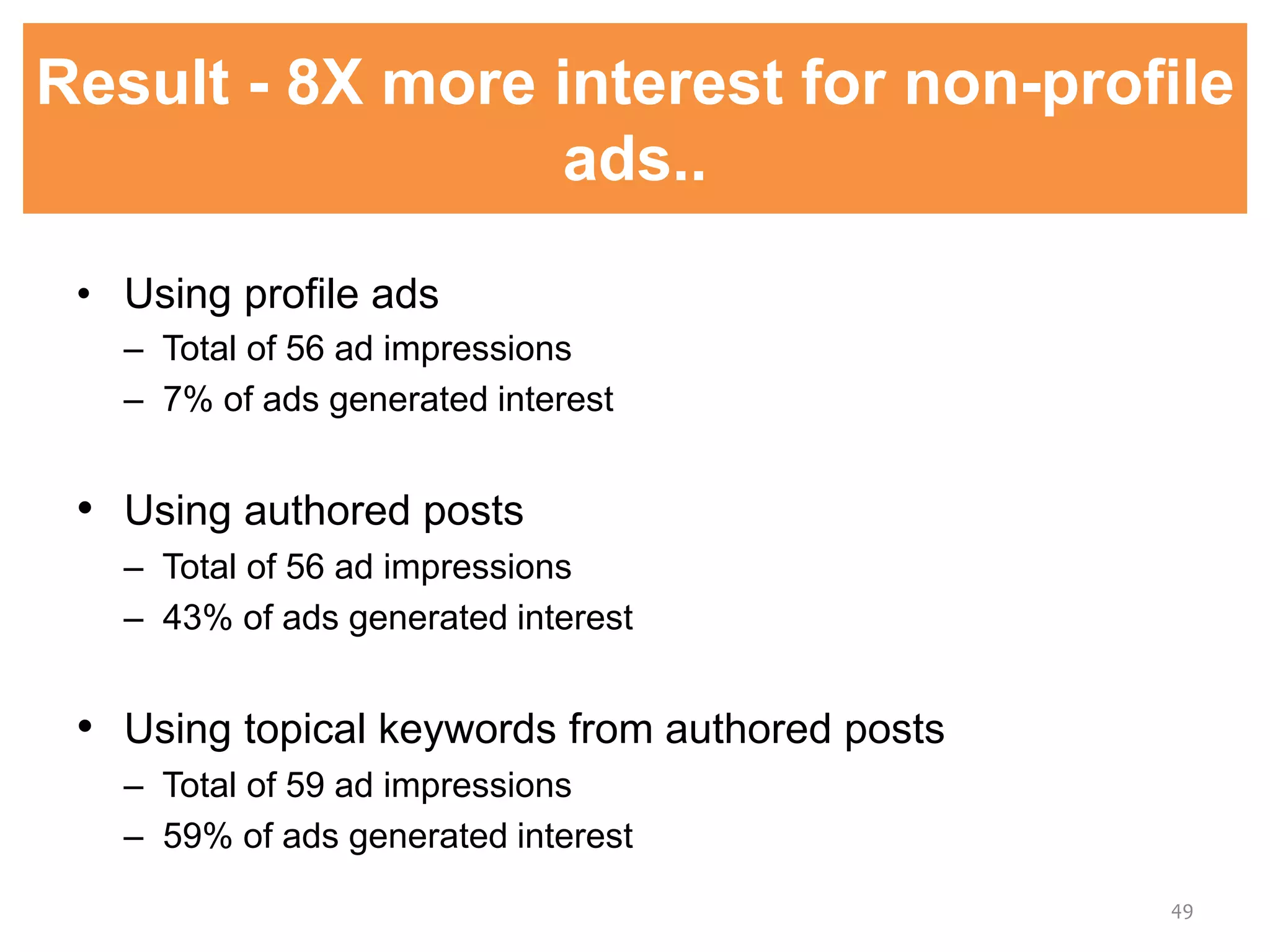 Result - 8X more interest for non-profile
ads..
• Using profile ads
– Total of 56 ad impressions
– 7% of ads generated interest
• Using authored posts
– Total of 56 ad impressions
– 43% of ads generated interest
• Using topical keywords from authored posts
– Total of 59 ad impressions
– 59% of ads generated interest
49
 