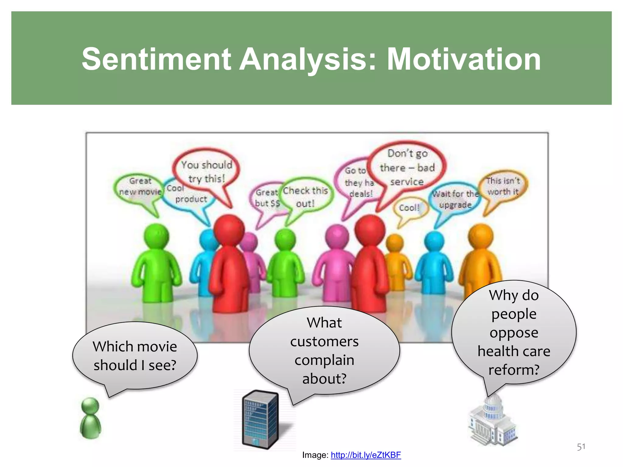 Sentiment Analysis: Motivation
Which movie
should I see?
What
customers
complain
about?
Why do
people
oppose
health care
reform?
Image: http://bit.ly/eZtKBF
51
 