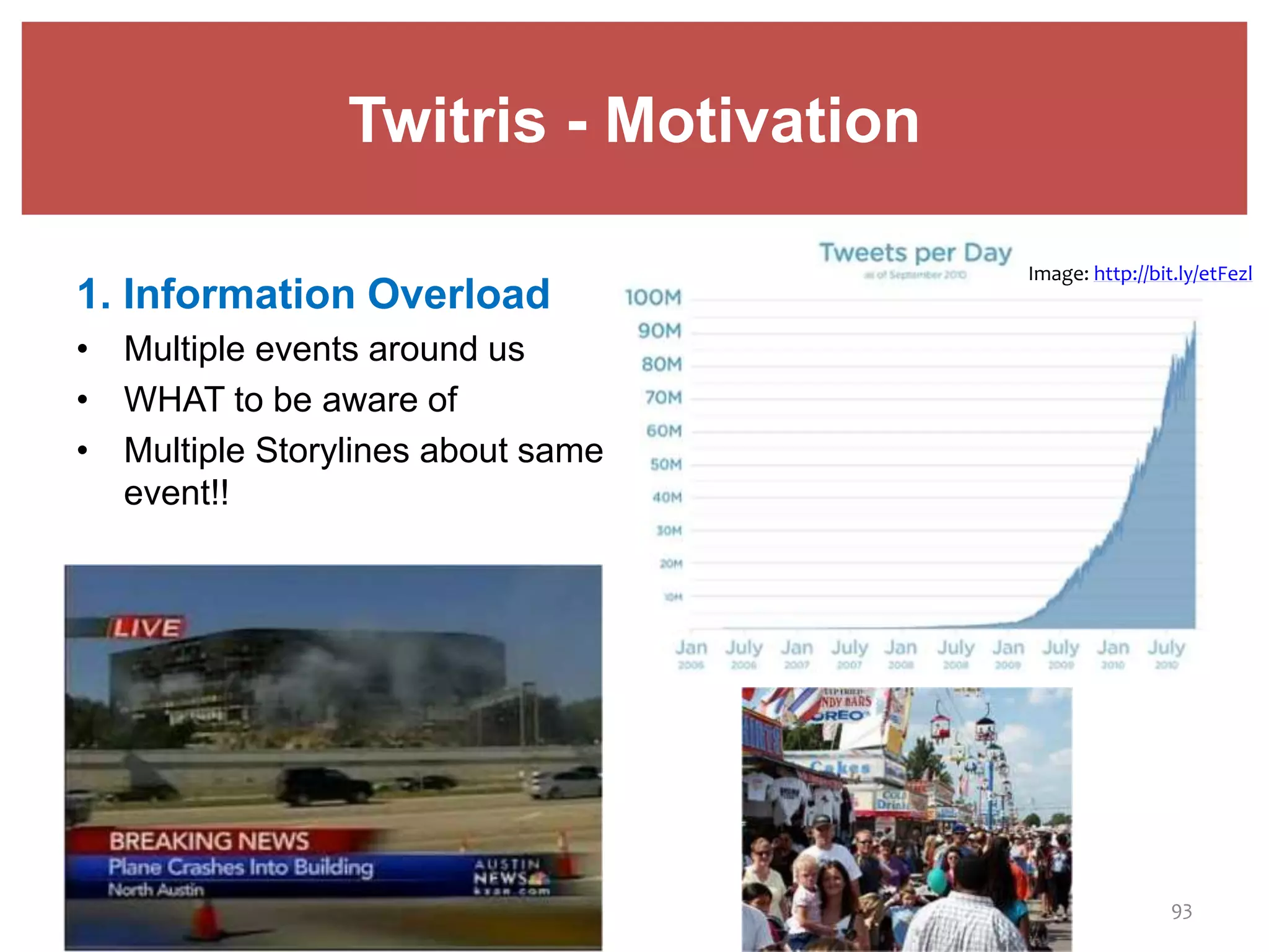 Twitris - Motivation
1. Information Overload
• Multiple events around us
• WHAT to be aware of
• Multiple Storylines about same
event!!
93
Image: http://bit.ly/etFezl
 