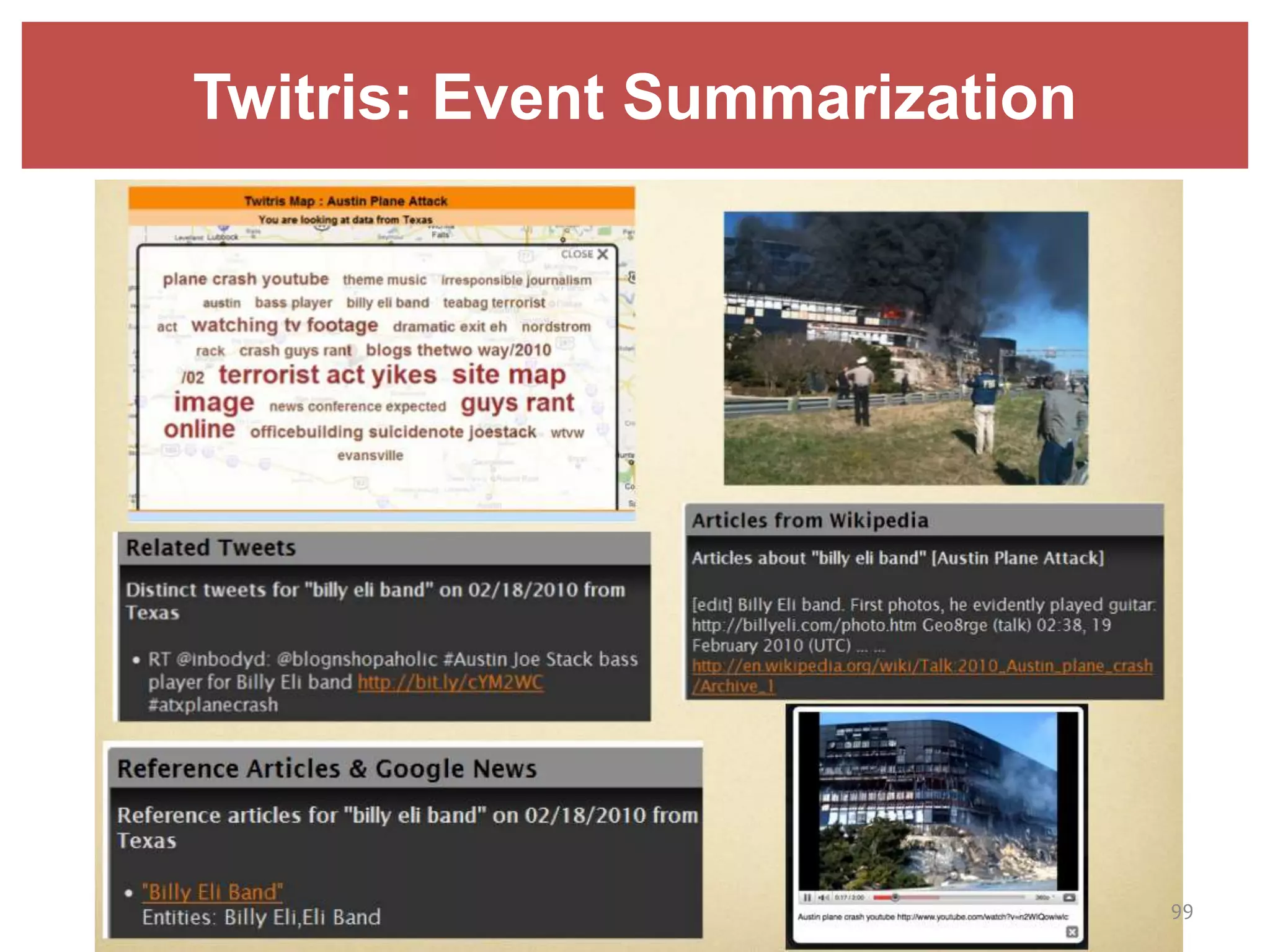Twitris: Event Summarization
99
 