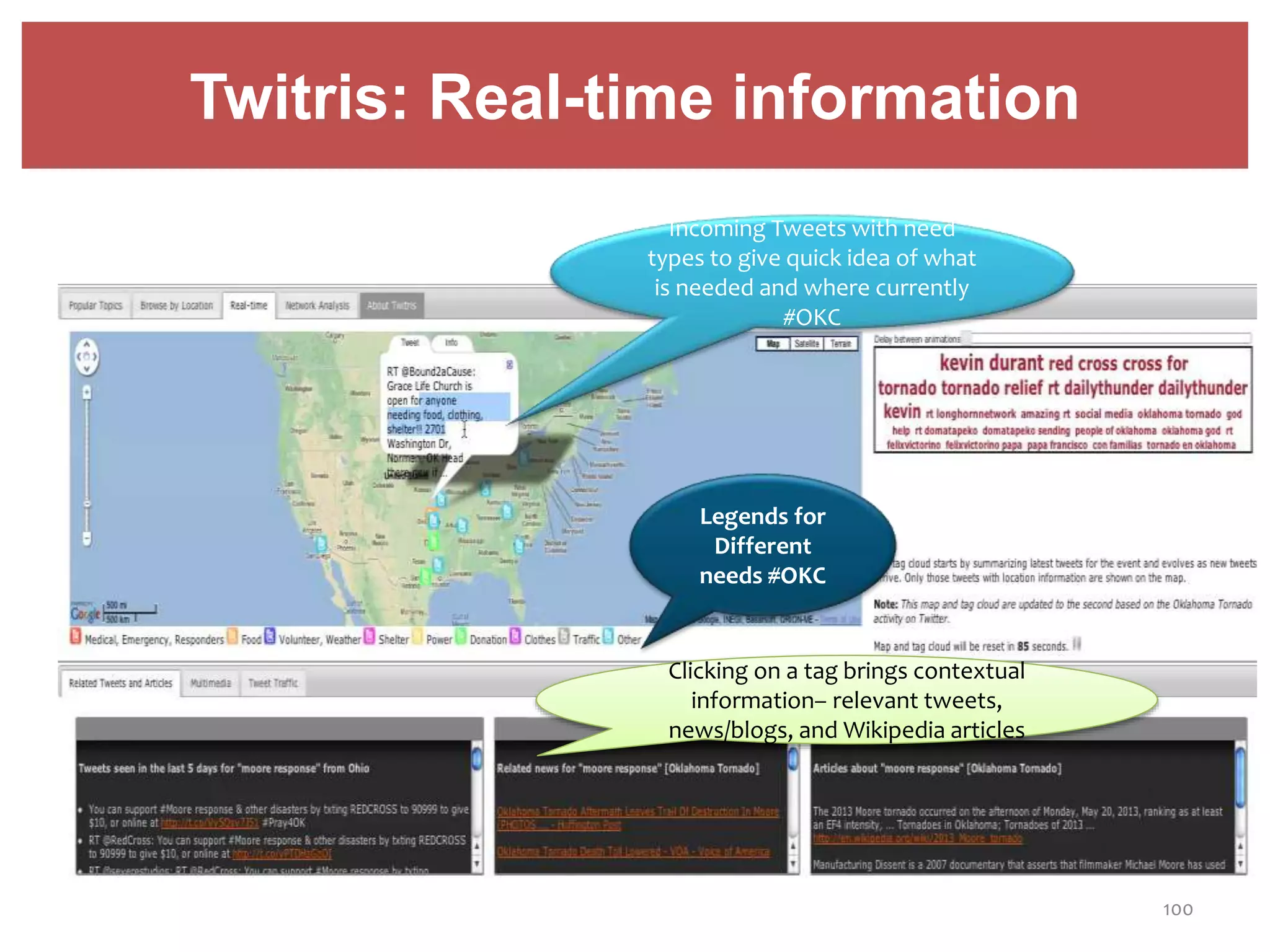 Incoming Tweets with need
types to give quick idea of what
is needed and where currently
#OKC
Legends for
Different
needs #OKC
100
Clicking on a tag brings contextual
information– relevant tweets,
news/blogs, and Wikipedia articles
Twitris: Real-time information
 