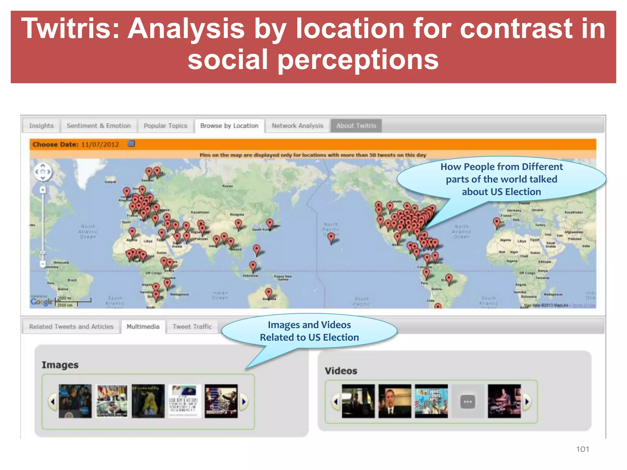 How People from Different
parts of the world talked
about US Election
Images and Videos
Related to US Election
101
Twitris: Analysis by location for contrast in
social perceptions
 
