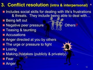 13
3. Conflict resolution (intra & interpersonal) ^
Includes social skills for dealing with life’s frustrations
& threats. They include being able to deal with…
Being left out
Negative peer pressure. Others?
Teasing & taunting
Accusations
Anger directed at you by others
The urge or pressure to fight
Losing
Making mistakes (publicly & privately)
Fear
Anger .
 