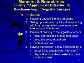 19
Manners & Boundaries:
Civility, “Appropriate Behavior” &
Re-channeling of Negative Energies
Includes:
1. Knowing oneself & one’s emotions
2. Sizing up a situation quickly & responding
within an acceptable conversational or
interactional time frame
3. Proficient reading of the signals of others
facial expressions & body language
voice (volume, intonation)
contextual cues
4. Having a practiced, easily accessed set of
verbal skills (vocabulary, intonation)
physical actions (hand extension, eye
contact, smile).
 
