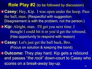 35
Role Play #2 (to be followed by discussion)
Casey: Hey, Kip. I was open under the hoop. Pass
the ball, man. (Respectful with suggestion.
Disagreement is with the problem, not the person.)
Kip: Alright, man. I'll get you next time. I
thought I could hit it or you’d get the rebound.
(Has opportunity to respond with reason)
Casey: Let's just get the ball back, Bro.
(Focus on solution & keeping the bond)
Outcome: They play hard. Kip gets a rebound
and passes “the rock” down-court to Casey who
scores on a break-away lay-up.
 
