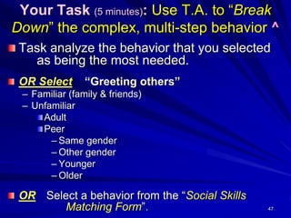 47
Your Task (5 minutes): Use T.A. to “Break
Down” the complex, multi-step behavior ^
Task analyze the behavior that you selected
as being the most needed.
OR Select “Greeting others”
– Familiar (family & friends)
– Unfamiliar
Adult
Peer
– Same gender
– Other gender
– Younger
– Older
OR Select a behavior from the “Social Skills
Matching Form”.
 