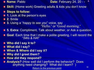56
Return to the previous point
Name: Pablo Date: February 24, 20 - - ^
Skill: (Home work) Greeting adults & kids you don’t know
Steps to follow:
1. Look at the person’s eyes
2. Smile
3. Using a “happy to see you” voice, say
“Hello.” or “Good morning.”
5. Extra: Compliment, Talk about weather, or Ask a question.
Goal: Each time that I make a polite greeting, I will record the
“5Ws & HA!”
Who did I say it to?
What did I say?
When & Where did I say it?
Why did I greet them?
How did they respond?
Analysis? (How well did I perform the behavior? Does
anything need changing? What did I learn? )
 