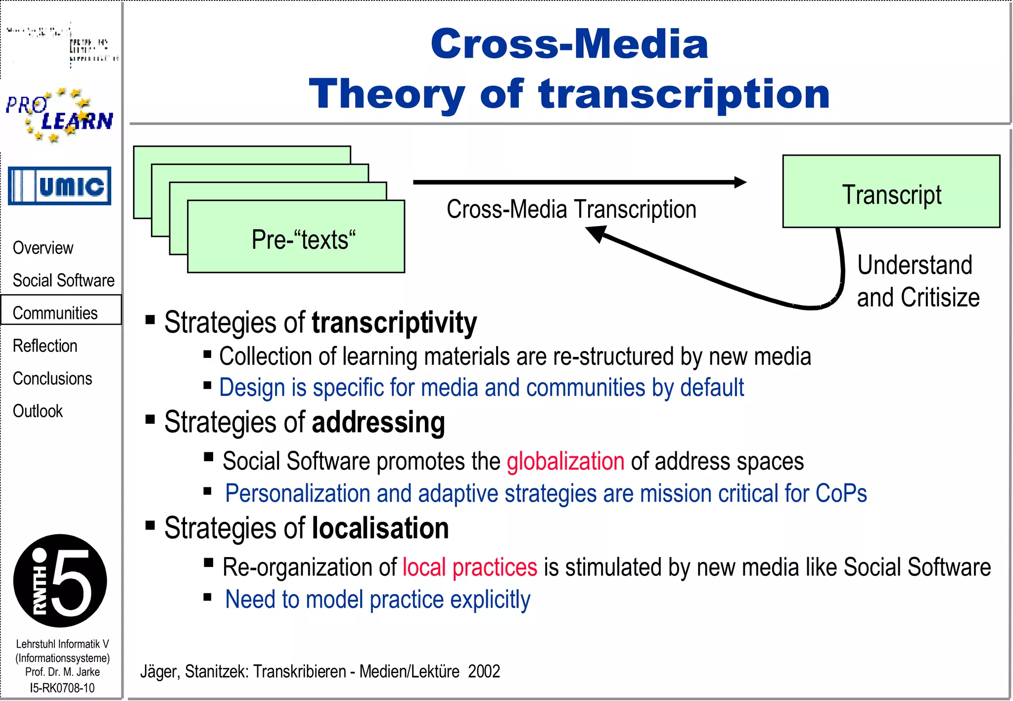 Cross-Media Theory of transcription Pre-“texts“ Transcript Cross-Media Transcription Understand and Critisize Jäger, Stanitzek: Transkribieren - Medien/Lektüre  2002 Strategies of  transcriptivity Collection of learning materials are re-structured by new media Design is specific for media and communities by default Strategies of  addressing Social Software promotes the  globalization  of address spaces Personalization and adaptive strategies are mission critical for CoPs Strategies of  localisation Re-organization of  local practices  is stimulated by new media like Social Software Need to model practice explicitly 