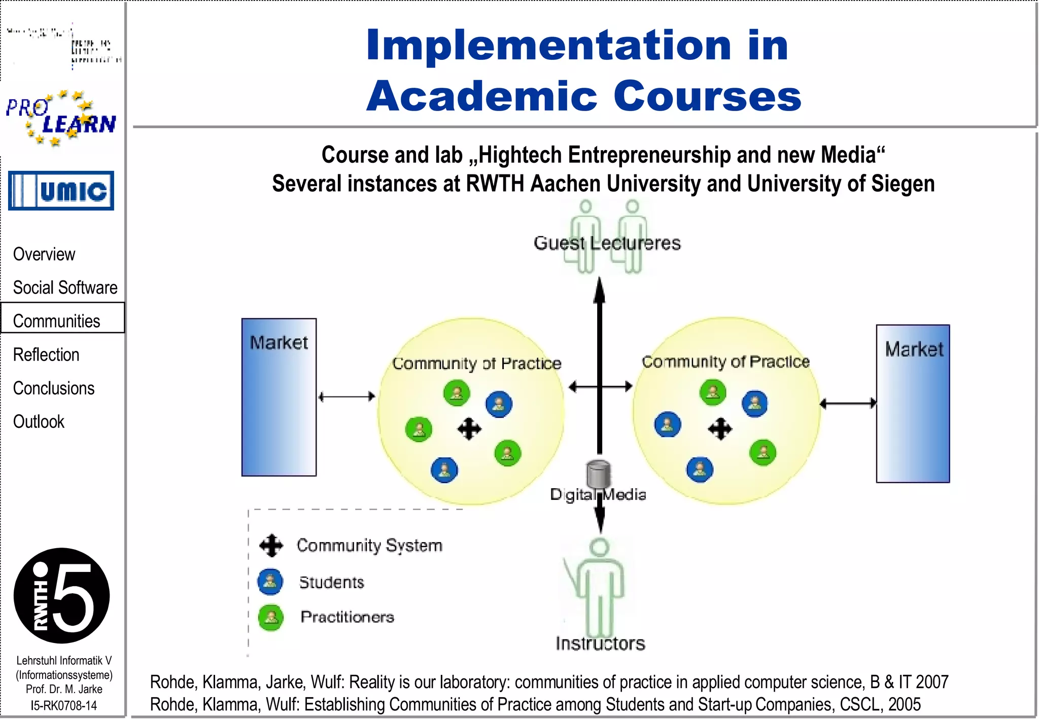 Implementation in  Academic Courses Rohde, Klamma, Jarke, Wulf: Reality is our laboratory: communities of practice in applied computer science, B & IT 2007  Rohde, Klamma, Wulf: Establishing Communities of Practice among Students and Start-up Companies, CSCL, 2005  Course and lab „Hightech Entrepreneurship and new Media“ Several instances at RWTH Aachen University and University of Siegen 