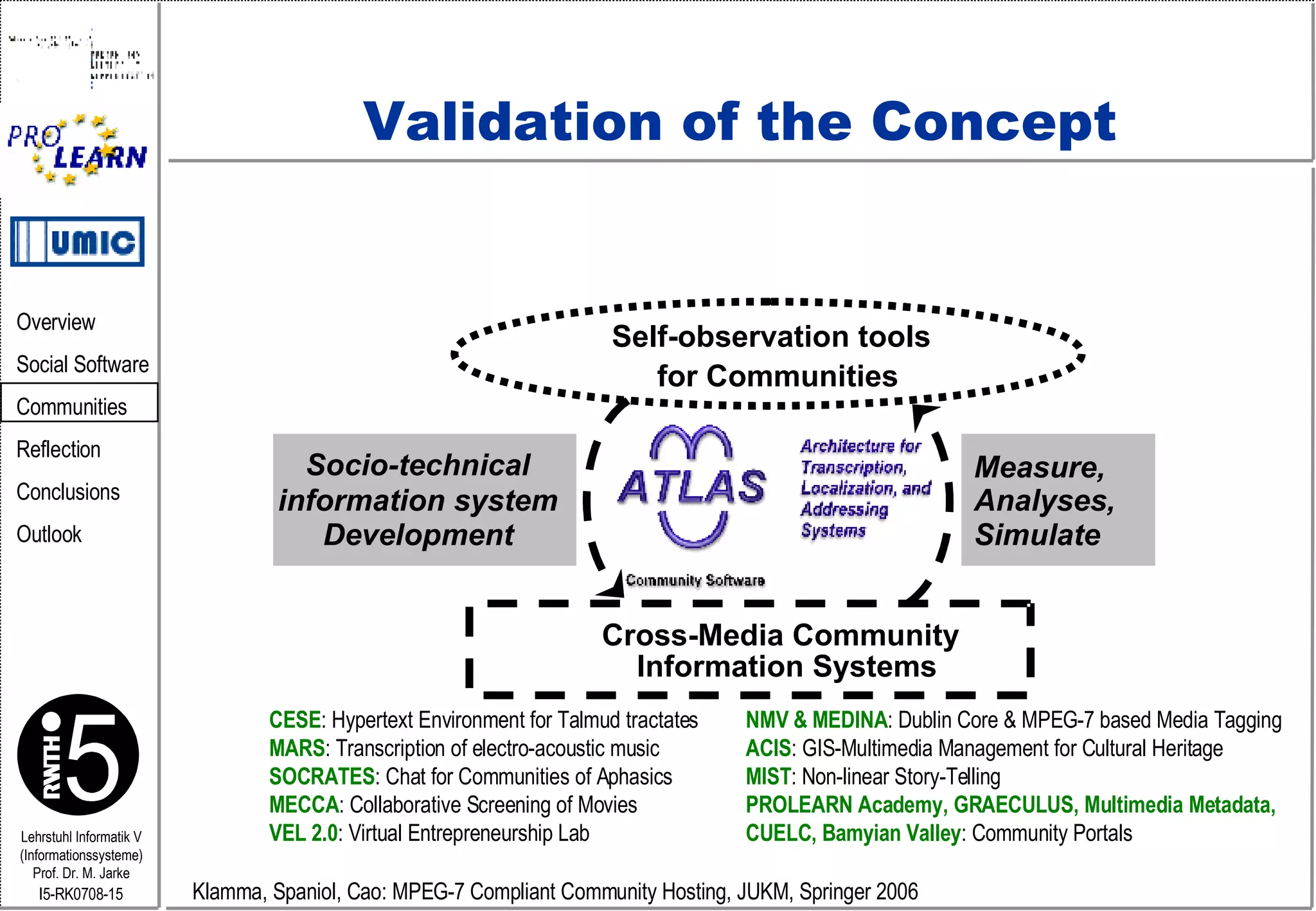 Validation of the Concept Klamma, Spaniol, Cao: MPEG-7 Compliant Community Hosting, JUKM, Springer 2006 CESE : Hypertext Environment for Talmud tractates MARS : Transcription of electro-acoustic music SOCRATES : Chat for Communities of Aphasics MECCA : Collaborative Screening of Movies VEL 2.0 : Virtual Entrepreneurship Lab NMV & MEDINA : Dublin Core & MPEG-7 based Media Tagging ACIS : GIS-Multimedia Management for Cultural Heritage MIST : Non-linear Story-Telling  PROLEARN Academy, GRAECULUS, Multimedia Metadata, CUELC, Bamyian Valley : Community Portals Cross-Media Community Information Systems Self-observation tools for Communities Measure,  Analyses, Simulate Socio-technical information system Development 