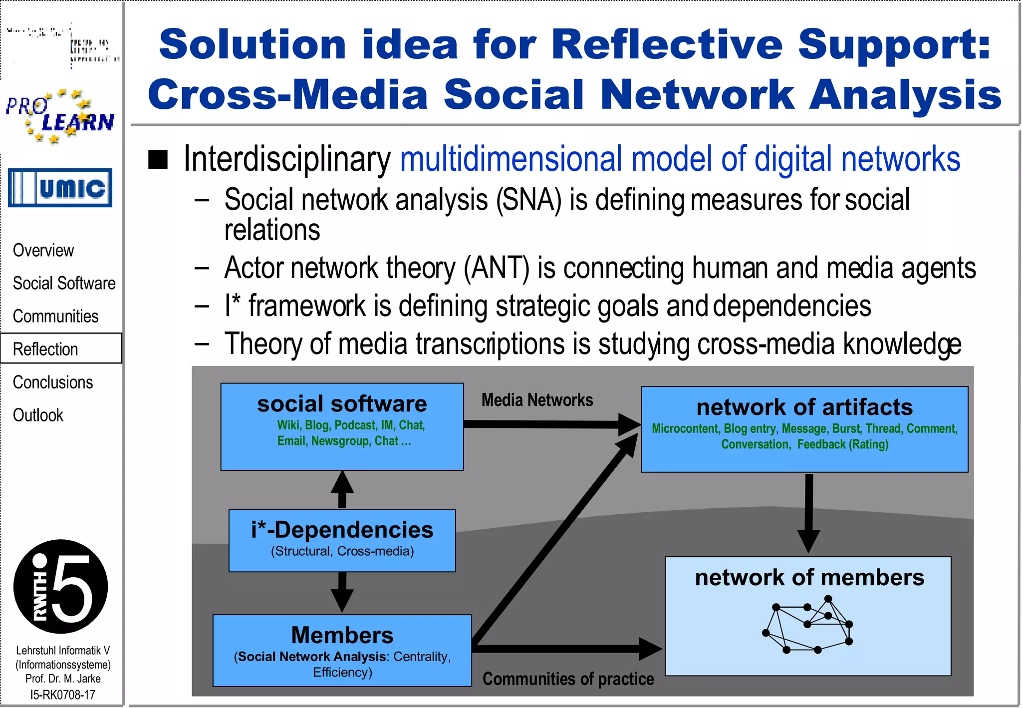 Solution idea for Reflective Support: Cross-Media Social Network Analysis Interdisciplinary  multidimensional model of digital networks Social network analysis (SNA) is defining measures for social relations Actor network theory (ANT) is connecting human and media agents I* framework is defining strategic goals and dependencies Theory of media transcriptions is studying cross-media knowledge social software Wiki, Blog, Podcast, IM, Chat, Email, Newsgroup, Chat … i*-Dependencies (Structural, Cross-media) Members ( Social Network Analysis : Centrality, Efficiency) network of artifacts Microcontent, Blog entry ,  Message, Burst, Thread, Comment, Conversation,  Feedback (Rating) network of members Communities of practice Media Networks 