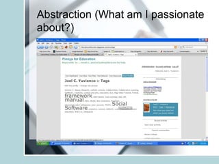 Abstraction (What am I passionate about?) 
