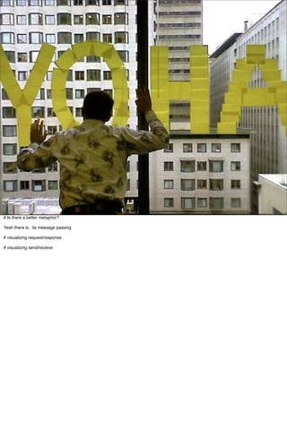 Social Software For Robots