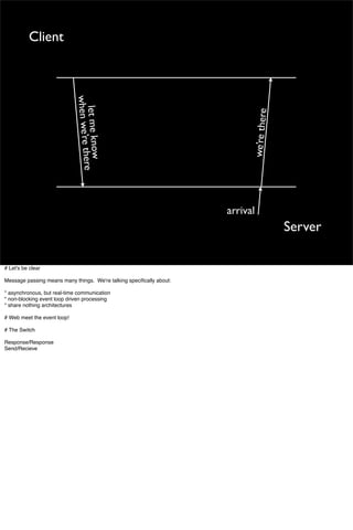 Social Software For Robots
