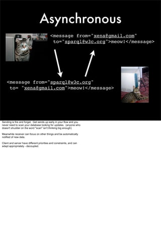 Social Software For Robots